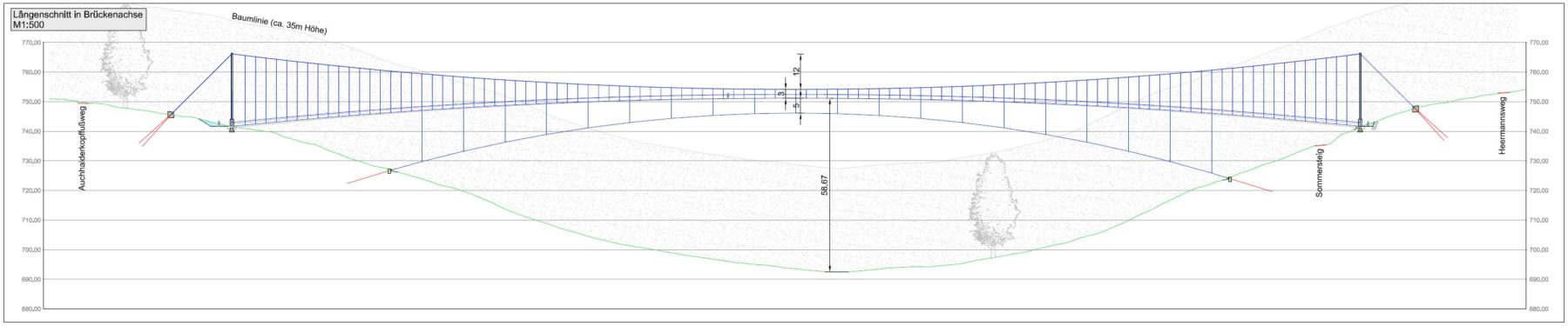 Technical drawing WILDLINE suspension bridge